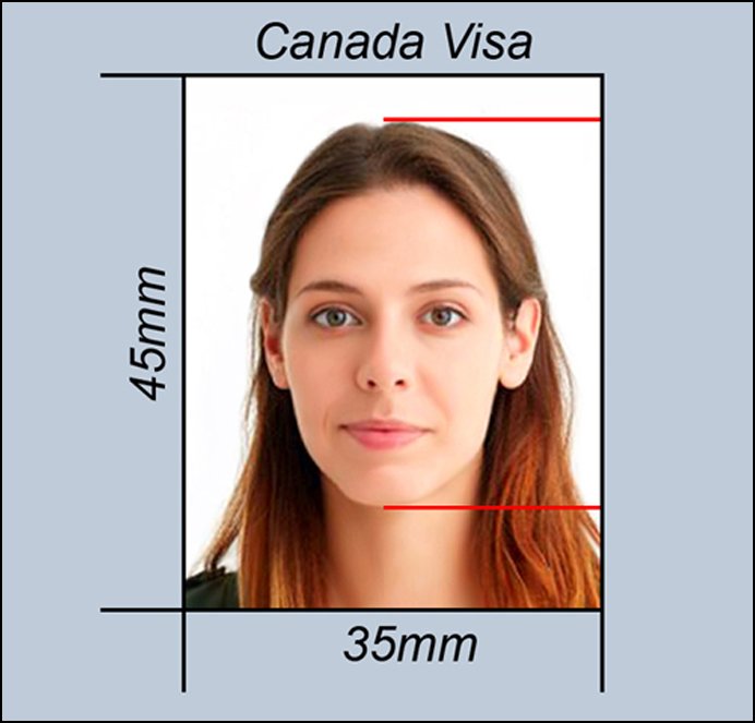 A Guide to Canada Visa Photos: Requirements and Tips