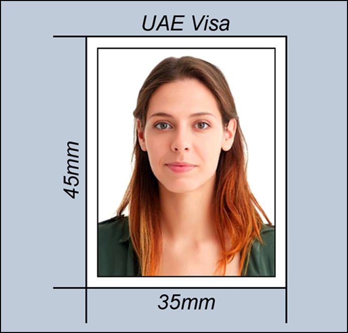 Passport Size Photos The Ultimate Guide of 2024